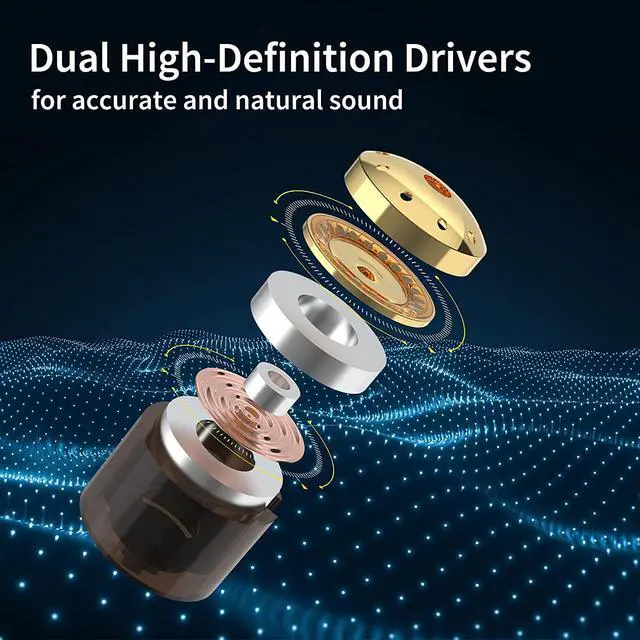 Alt view image 2 of 6 - BASN Professional in Ear Monitor Headphones for Singers Drummers Musicians with MMCX Connector IEM Earphones (Lux Clear Red Blue)