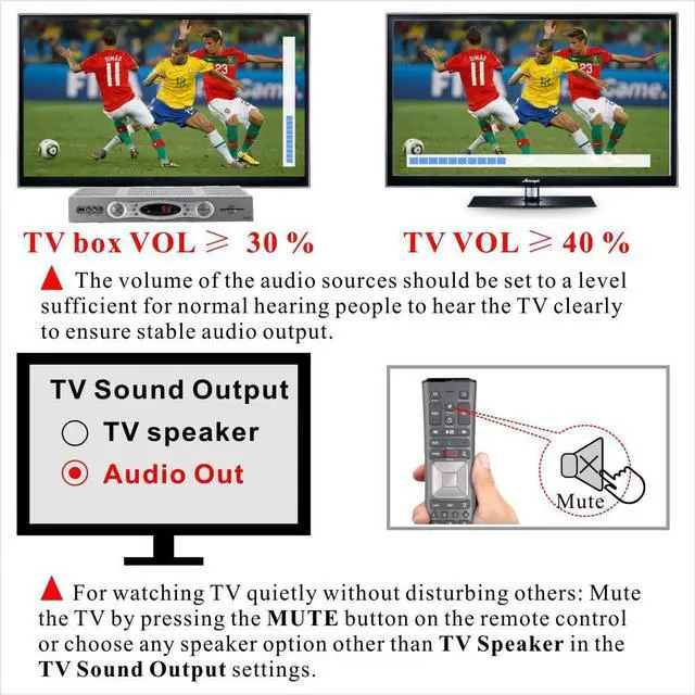 Alt view image 6 of 7 - SIMOLIO Wireless Headphones for TV Watching w/Clarified Dialog, 164FT Range TV Headset for Seniors w/Balance Control & Enhanced Voice & Transmitter/Charging Dock, Gifts for Elderly, No Audio Delay