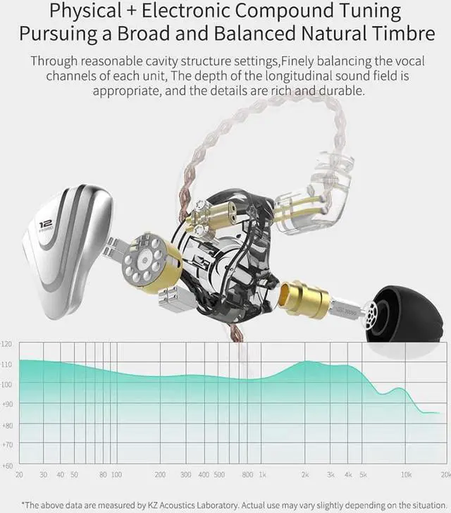 Alt view image 7 of 7 - Linsoul KZ ZSX 5BA+1DD 6 Driver Hybrid in-Ear HiFi Earphones | with Zinc Alloy Faceplate, Recessed 2 Pin Detachable Cable for Audiophile Musician, w/, Mic, Cyan