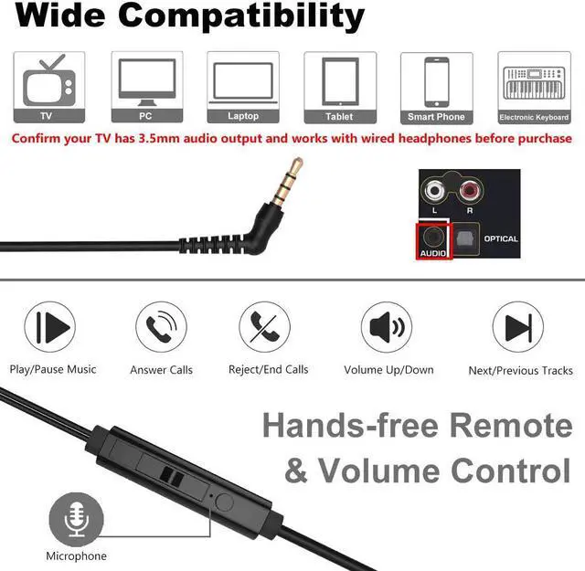 Alt view image 5 of 7 - Joymiso 16Ft Extra Long Cord Earbuds Headphones for TV PC Laptop with Mic Volume Control Spring Coil Wire & Extension Cable 3.5mm Wired Over Ear in-Ear Computer Earphones for Kids Women Small Ears