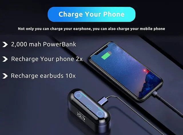 Alt view image 6 of 7 - Wireless V5.3 Bluetooth Earbuds for Samsung All Galaxy A55 A54 A53 A42 A35 A25 A23 A15 A14 A06 A05 A05s, UW 5G / 24Hour 2,000Mah PowerBank LED Display, Dynamic Mic 8D Bass IPX7 Waterproof/Sweatproof