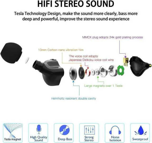 Alt view image 3 of 7 - Wired Earbuds in-Ear Headphones for Singers/Drummers/Musicians Noise Isolating Bass Driven Earphones Carry Case Ear Buds Tips MMCX 3.5MM Jack IEM Earphones ((Black UV Coating)