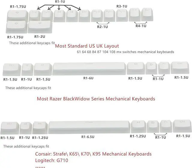 Alt view image 5 of 7 - Happy Balls Keycaps PBT Backlit Doubleshot Cherry MX Pudding Keycap Set OEM Profile Translucent with Keycap Puller for US UK Layout 61 68 84 87 104 108 MX Switches Mechanical Keyboard (White)