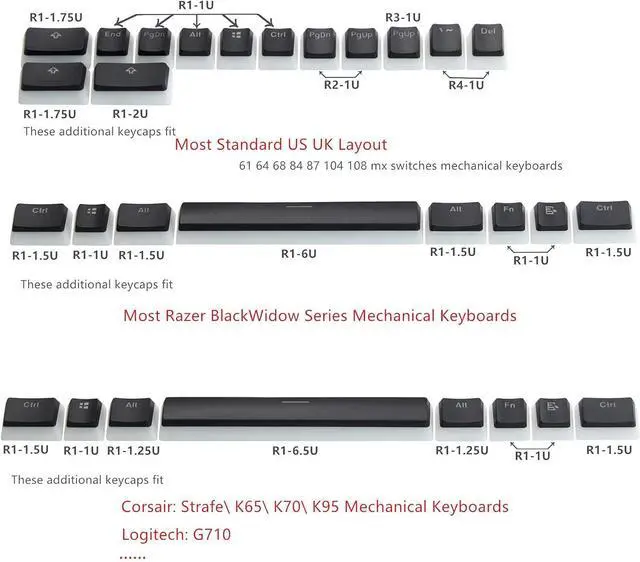 Alt view image 7 of 7 - Happy Balls Keycaps PBT Backlit Doubleshot Cherry MX Pudding Keycap Set OEM Profile Translucent with Keycap Puller for US UK Layout 61 68 84 87 104 108 MX Switches Mechanical Keyboard(Black)