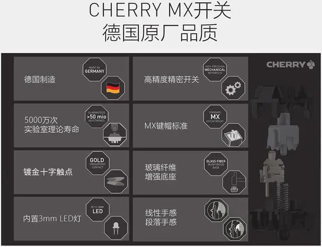 Alt view image 4 of 7 - CHERRY MX Keyboard 1.0 TKL