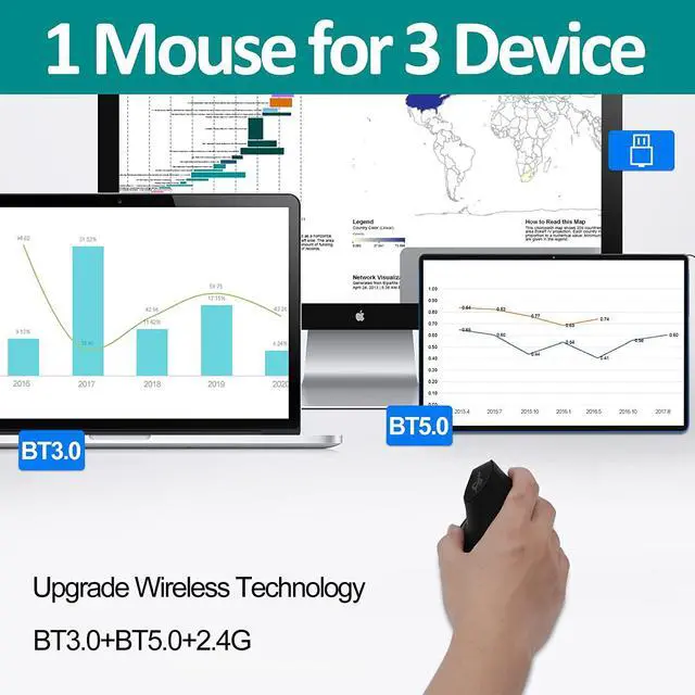 Alt view image 2 of 7 - Wireless Mouse Tri-Mode (BT 5.0/3.0+2.4GHz), TRELC Ergonomic Vertical Mouse with 3 Adjustable DPI, Rechargeable Optical Wireless Mouse for 3 Devices, 7 Buttons for PC, Desktop, Laptop, Tablet (Black)
