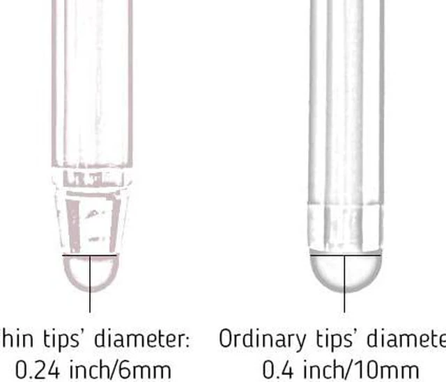 Alt view image 7 of 7 - Stylus Pen for Touchscreen with Replaceable Thin Tips