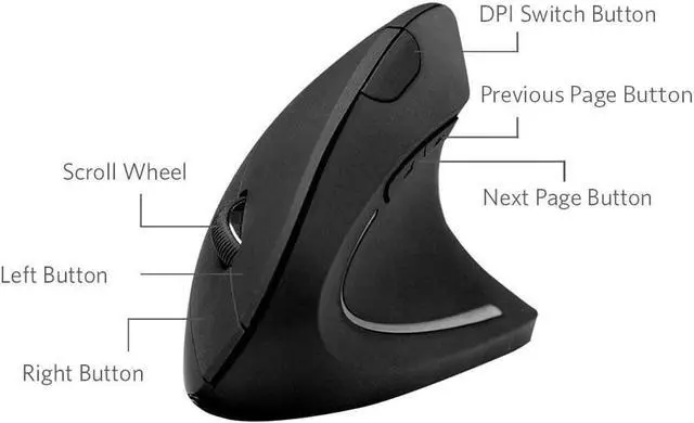 Alt view image 2 of 7 - Wireless Vertical Mouse, 2.4G Wireless Ergonomic Optical Mouse with 3 Adjustable 800/1200 /1600 DPI, More Suitable for Big Hands
