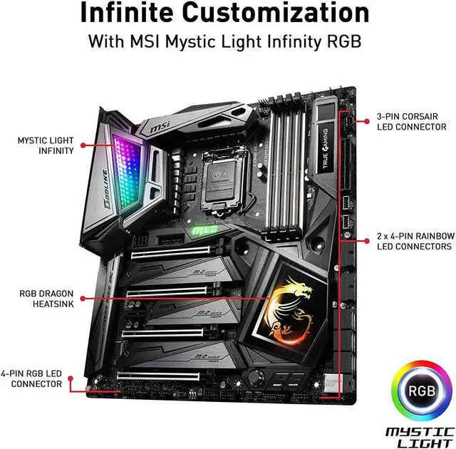 Alt view image 3 of 6 - MSI MEG Z390 GODLIKE LGA1151 (Intel 8th and 9th Gen) M.2 USB 3.1 Gen 2 DDR4 Wi-Fi SLI CFX Extended A