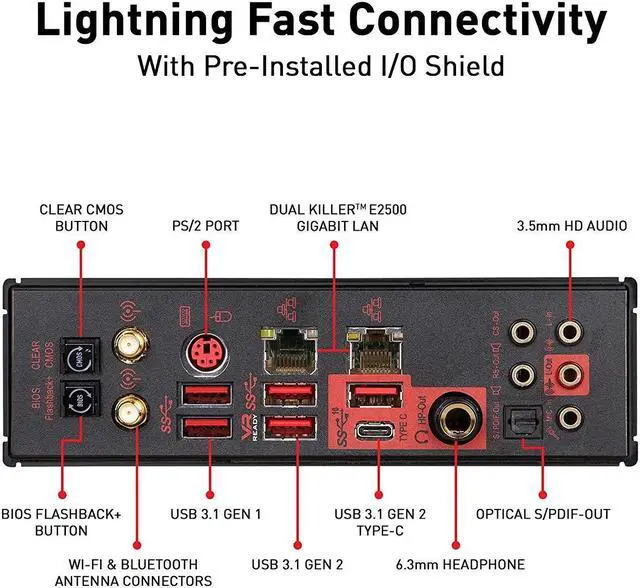 Alt view image 5 of 6 - MSI MEG Z390 GODLIKE LGA1151 (Intel 8th and 9th Gen) M.2 USB 3.1 Gen 2 DDR4 Wi-Fi SLI CFX Extended A