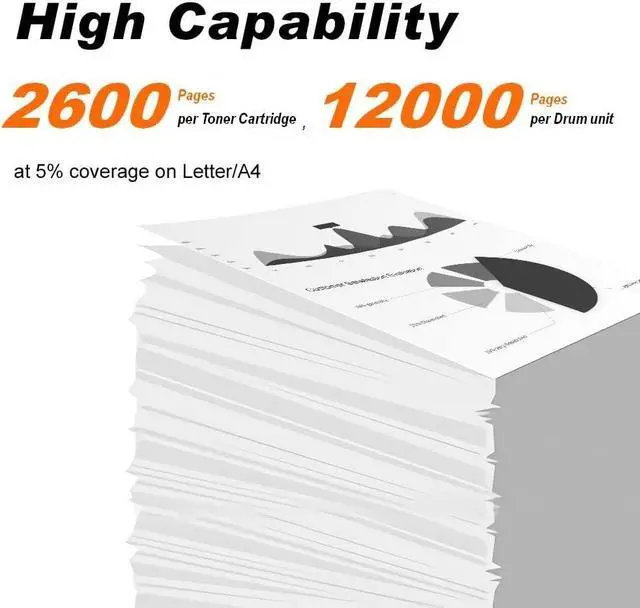 Alt view image 6 of 7 - v4ink Compatible Drum+Toner Replacement  DR360 TN360 (1Drum + 2Toner) Work with DCP7030 DCP7040 DCP7045 HL2120 HL2140 HL2150 HL2170 MFC7320 MFC7340 MFC7345 MFC7440 MFC7445 MFC7450 MFC7840