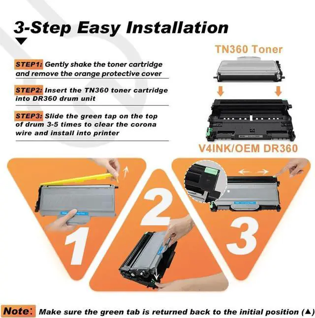 Alt view image 3 of 7 - v4ink Compatible Drum+Toner Replacement  DR360 TN360 (1Drum + 2Toner) Work with DCP7030 DCP7040 DCP7045 HL2120 HL2140 HL2150 HL2170 MFC7320 MFC7340 MFC7345 MFC7440 MFC7445 MFC7450 MFC7840