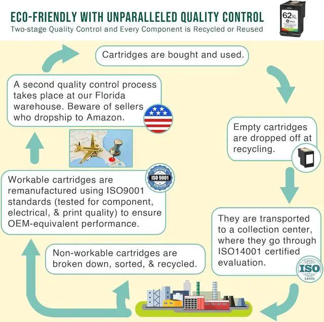 Alt view image 5 of 6 - Limeink Remanufactured Ink Cartridge Replacement  62xl Ink Cartridges Black  Ink 62 XL  Ink Cartridge  Envy 7640 Printer  Ink 62xl Black