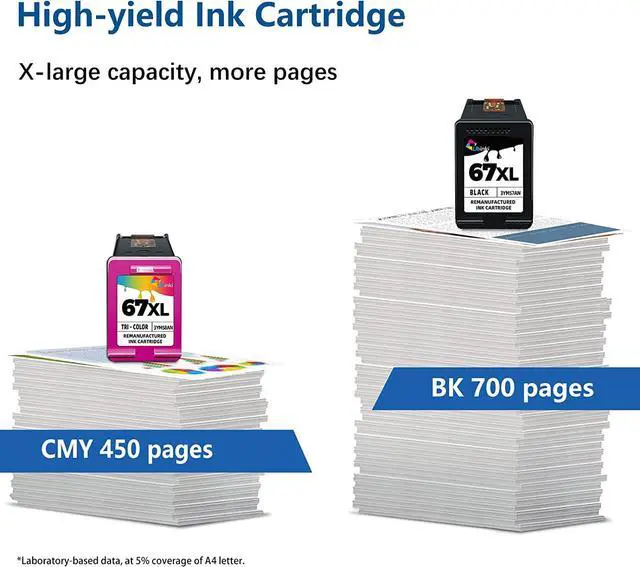 Alt view image 5 of 7 - 3X Capacity 67XL Ink Cartridge Replacement  Ink 67 Black XL HP67 HP67XL 2700 2700e 2752 2752e 2742e 2755 2755e 4100 4100e 4152e 4155e Envy 6000 6055e 6055 6400 6458 6458e 6455e Printer (2-Pack)