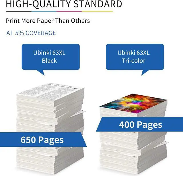 Alt view image 4 of 7 - Ubinki 63XL Ink Cartridge Black Color Combo 3-Pack Replacement  63 HP63XL 63xl HP63xl Ink for OfficeJet 3830 4650 4655 5200 5255 5258 Envy 4520 4512 4516 DeskJet 1112 1110 3630 3632 3634 Printer