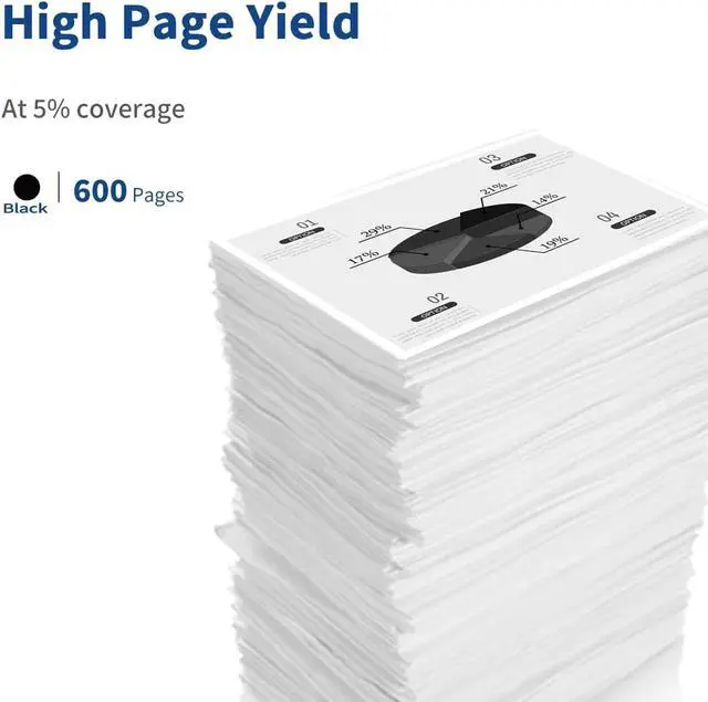 Alt view image 3 of 6 - Relcolor Replacement  Ink Cartridge 65 65XL HP65 XL Black Combo for Envy 5000 5055 5052 5014 DeskJet 3755 3700 3772 3752 2622 2652 2600 Printer, HP65XL