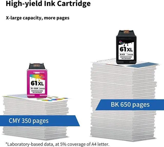 Alt view image 4 of 7 - Ubinki 61XL Ink Cartridges Black Color Combo Pack Replacement  Ink 61 XL HP61XL HP61 for Envy 4500 5530 4502 DeskJet 2540 1000 1055 1010 1510 3050 OfficeJet 4630 2620 Printer (Black Tri-Color)