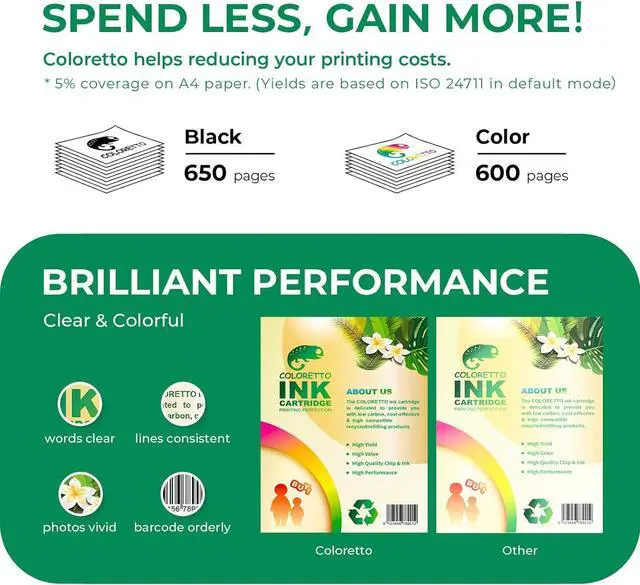 Alt view image 3 of 6 - COLORETTO 63 XL 63XL Ink Cartridge Compatible with HP Officejet 3830 4650 3833 4516 4520 4522 4652 5255 5200 5222 Envy 4516 4522 Deskjet 3630 3632 2132 Printer 1 Black 1 Color 2-Pack