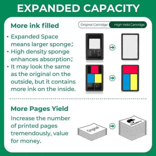 Alt view image 6 of 7 - COLORETTO Remanufactured Printer Ink Cartridge Replacement  62XL to use with Envy 5540, 5542,5640, 5642,Officejet 200c 250 258 5742 5743 5744 (2 Black) Combo Pack