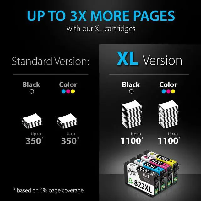 Alt view image 4 of 7 - Smart Ink Remanufactured Ink Cartridge Replacement for Epson 822XL 822 XL T822XL to use with WF-3820 WF-4820 WF-4830 WF-4834 Workforce Pro Printers (BK & C/M/Y, 4 Combo Pack)
