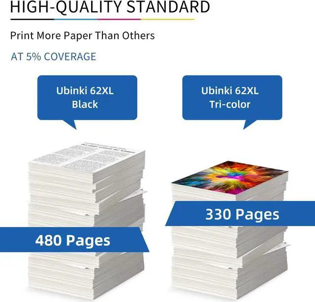 Alt view image 3 of 7 - Ubinki 62XL Ink Cartridges Black Color Combo Pack Replacement  62 hp62 XL 62XL for Envy 5540 5640 5660 7644 7645 OfficeJet 5740 8040 OfficeJet 200 250 Series Printer(1 Black, 1Tri-Color, 2-Pack)