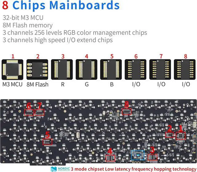 Alt view image 3 of 7 - YMDK Plastic GK980 Triple-Mode 4 Knobs Gasket RGB Hot Swappable Macro Programmable Bluetooth Wired 2.4G Mechanical Keyboard Barebone
