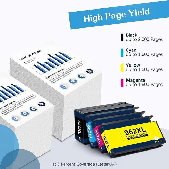 Alt view image 3 of 7 - Remanufactured Ink Cartridge Replacement 962XL 962 XL OfficeJet Pro 9015 9025 9010 9018 9020 9012 Printer HP962 962 XL 962XL Ink (4 Combo Pack)