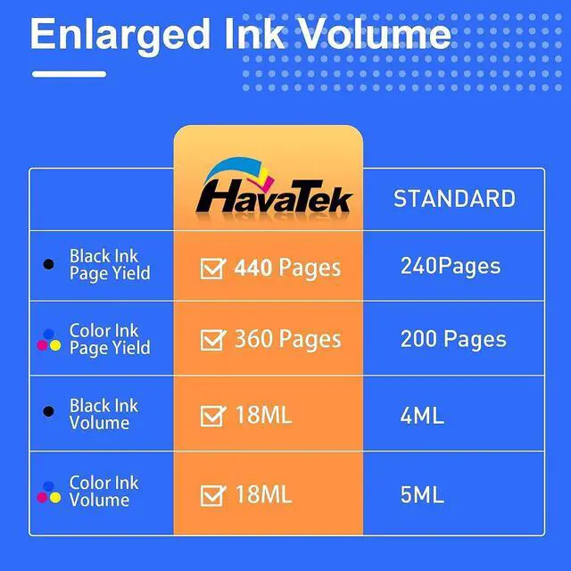Alt view image 4 of 7 - HavaTek 67XL Ink Cartridge Replacement  67 Ink Cartridges Black/Color Combo Pack, Fit for Envy 6000 6055e 6058 6400 6455 Deskjet 2700 2725 4100 2752e 2742e 4152 2755e 4155e Printer (2 Pack)