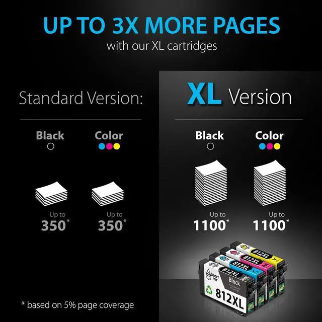 Alt view image 4 of 7 - Smart Ink Remanufactured Ink Cartridge Replacement  812 XL 812XL T812XL to use with Workforce Pro WF-7820 WF-7840 Workforce EC-C7000 (BK & C/M/Y, 4 Combo Pack)