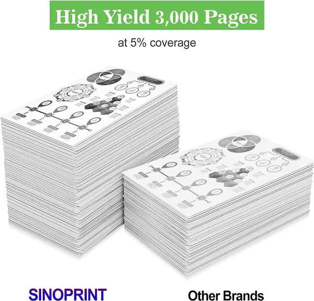 Alt view image 3 of 7 - SINOPRINT Compatible Toner Cartridge Replacement for Xerox 106R02777 Phaser 3260 3260DI 3260DNI 3052 WorkCentre 3215 3215NI 3225 3225DNI - (Black, 2-Pack)