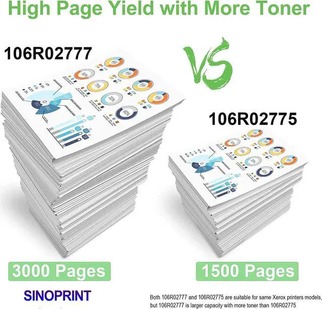 Alt view image 7 of 7 - SINOPRINT Compatible Toner Cartridge Replacement for Xerox 106R02777 Phaser 3260 3260DI 3260DNI 3052 WorkCentre 3215 3215NI 3225 3225DNI - (Black, 2-Pack)