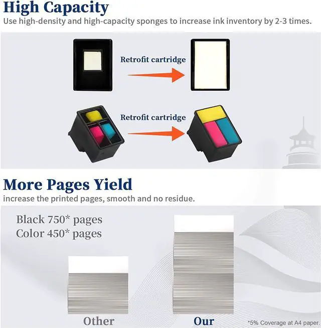 Alt view image 3 of 7 - InkSpirit 63XL Remanufactured Ink Cartridge Replacement  63 XL Combo Pack for OfficeJet 5200 5212 5255 3830 4652 4650 for DeskJet 3630 2130 1112 for Envy 4520 4512 Printers(1 Black 1 Color)