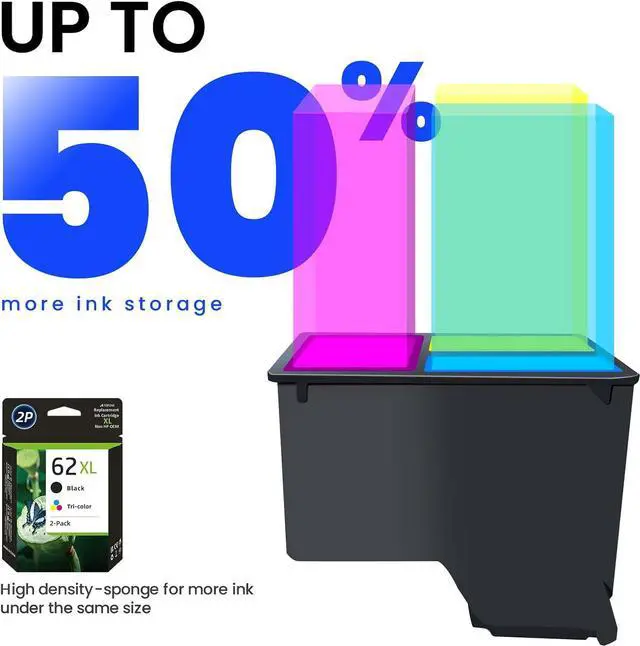 Alt view image 3 of 7 - 62XL Black/Tri-Color Ink Cartridges Replacement  62 Ink 62XL Combo (2 Pack) for Envy 5640 5660 5540 7640 5661 5542 5642 5643 5661 7645, for OfficeJet 200 250 5740 5741 5745 5746 Printer