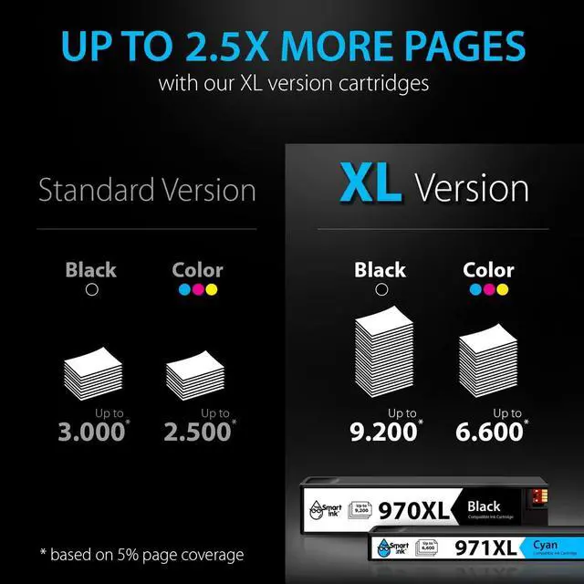 Alt view image 4 of 7 - Smart Ink Compatible Ink Cartridge Replacement  970 XL 971 XL 970XL 971XL Filled with Kodak Ink (Black & Cyan/Magenta/Yellow 4 Pack) to use with Officejet Pro X451dn X476dn MFP X576dw X476dw