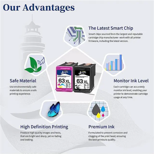 Alt view image 5 of 7 - InkSpirit 63XL Remanufactured Ink Cartridge Replacement  63 XL Combo Pack for OfficeJet 5200 5212 5255 3830 4652 4650 for DeskJet 3630 2130 1112 for Envy 4520 4512 Printers(1 Black 1 Color)