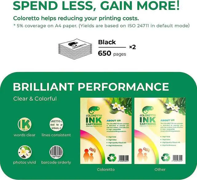 Alt view image 4 of 7 - COLORETTO Remanufactured Printer Ink Cartridge Replacement  62XL to use with Envy 5540, 5542,5640, 5642,Officejet 200c 250 258 5742 5743 5744 (2 Black) Combo Pack