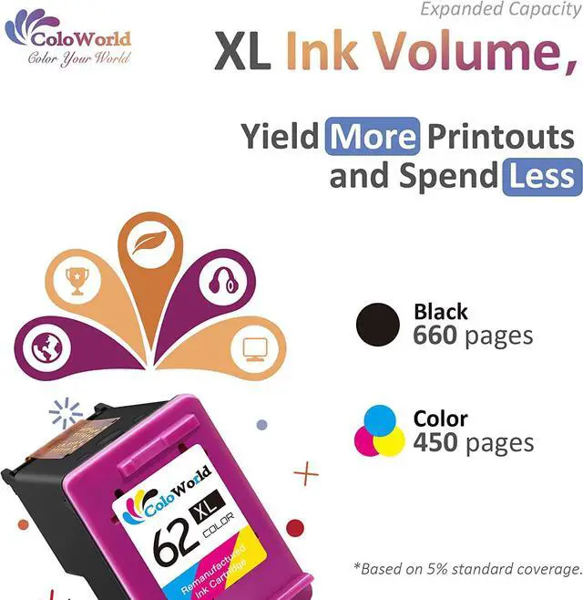 Alt view image 3 of 6 - ColoWorld 62XL Ink Cartridges Black Color  Ink 62XL Black/Color Combo Pack, 62 62 XL, Compatible for Envy 7640 5660 5540 5661 5642 5640 5663 5544 5542 5549 OfficeJet 5740 5745 5746 Printer