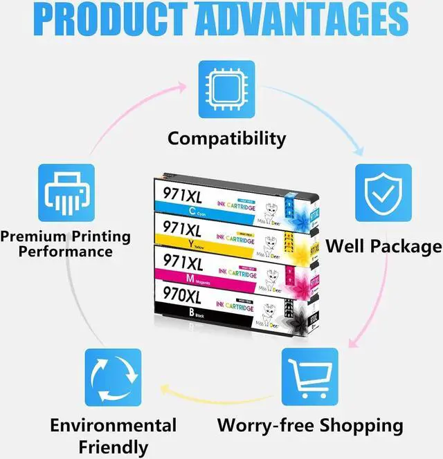 Alt view image 6 of 7 - Miss Deer 970XL 971XL 970 971 Compatible Ink Cartridges Replacement  970 971 XL,Work  Officejet Pro X576dw X451dn X451dw X476dw X476dn X551dw Printer (4 Pack)