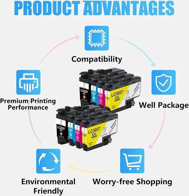 Alt view image 6 of 7 - Miss Deer LC3037 Compatible Ink Cartridges Replacement  LC3037 LC3037XXL LC3039, High Yield use with MFC-J6945DW MFC-J5845DW XL MFC-J5945DW MFC-J6545DW XL,8 Pack (2BK/2C/2M/2Y)