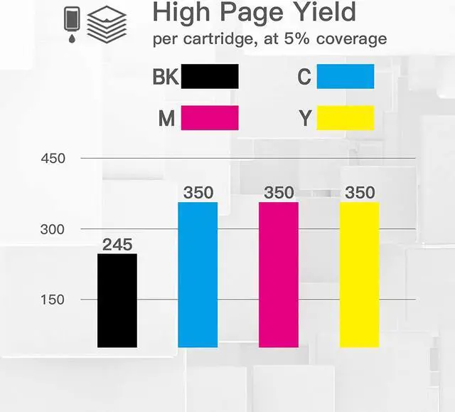Alt view image 3 of 7 - BeOne T69 Ink Cartridges Remanufactured Replacement  69 T069 10-Pack to Use with Stylus NX100 NX110 NX215 NX300 NX400 NX415 NX510 NX515 Workforce 30 40 310 500 600 610 615 (4BK 2C 2M 2Y)