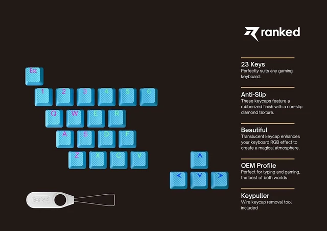 Alt view image 2 of 7 - Ranked Rubber Keycap Set | Double Shot Translucent | OEM Profile for Mechanical Gaming Keyboard (Neon Blue, 23 Keys)