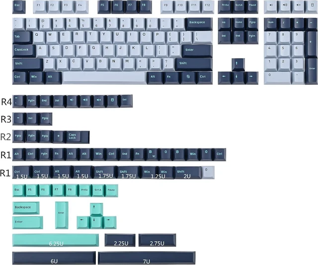 Alt view image 2 of 7 - Guffercty kred GTSP 171-Keys Cherry Profile PBT Key Caps for Mechanical Keyboards, Double Shot Custom Keycap for ANSI Layout 60% 65% 100% MX Switches (Hammerhead Shark)