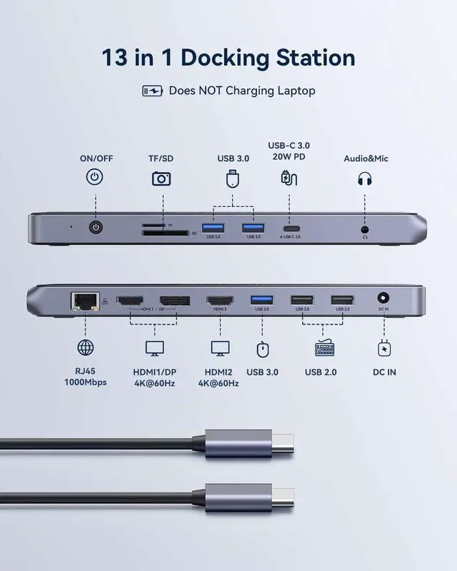 Alt view image 2 of 6 - USB C Docking Station Dual Monitor for Windows and Mac, GIISSMO 13-in-1 Laptop Docking Station Dual 4K HDMI and Displayport (HDMI 1/DP+HDMI 2), 20W Charging, RJ45, USB 3.0/2.0, Audio, TF/SDBlack