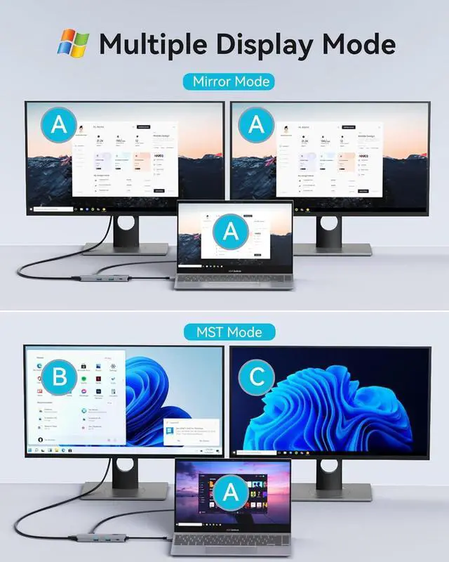 Alt view image 3 of 7 - MOKiN USB C Docking Station Dual Monitor, USB C to Dual HDMI Adapter, 8 in 1 Laptop Docking Station with 2 HDMI(4K @60Hz), PD Charging, USB A&C 3.0 Ports, SD/TF for /HP/Lenovo/Surface/Yoga etc