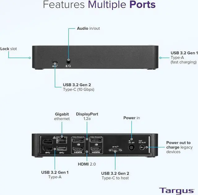 Alt view image 2 of 6 - Targus USB C Docking Station Universal DV4K, USB C Laptop Docking Station Dual Monitor 2 HDMI, with Legacy Host Power Kit, Works w/Operating Systems Like Windows, Mac, Android, iOS (DOCK182USZ)