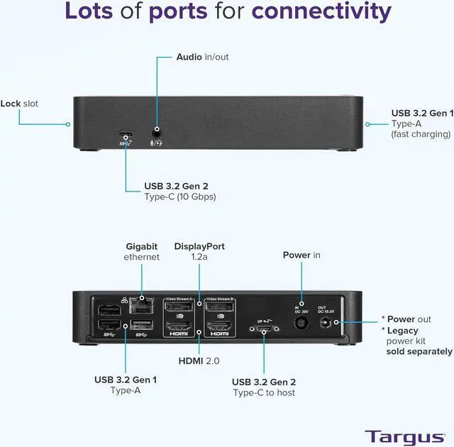 Alt view image 2 of 7 - Targus USB C Docking Station Universal DV4K, USB C Laptop Docking Station Dual Monitor 2 HDMI, with Legacy Host Power Kit, Works w/Operating Systems Like Windows, Mac, Android, iOS (DOCK182USZ)