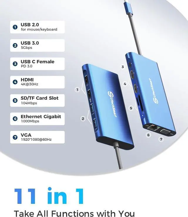 Alt view image 3 of 7 - UtechSmart Docking Station, Triple Monitors USB C Laptop Docking Station, 11-1 USB C Dock with 2 HDMI, VGA, PD3.0, SD TF Card Slot, 4 USB Ports USB-C Adapter Compatible for MacBook & Windows(Blue)