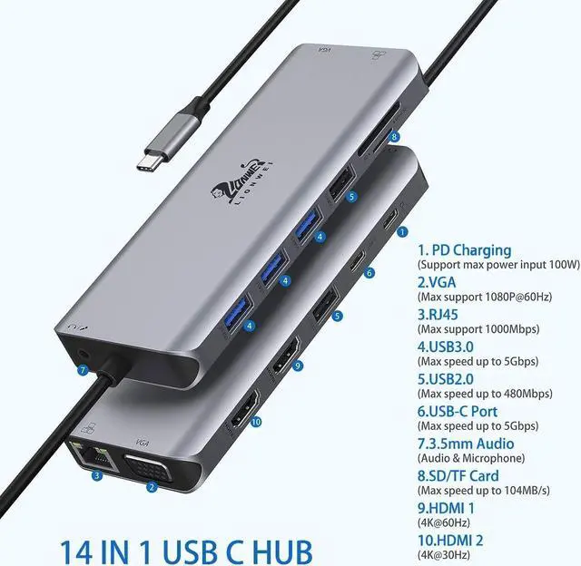 Alt view image 2 of 7 - USB C Laptop Docking Station Dual Monitor,14 in 1 Dual HDMI+VGA, 4K USB C Triple Display Docking Station,with Ethernet,3USB3.0,2 USB2.0,PD,USB C Port,SD/TF, Audio for MacBook/Dell/Lenovo/HP