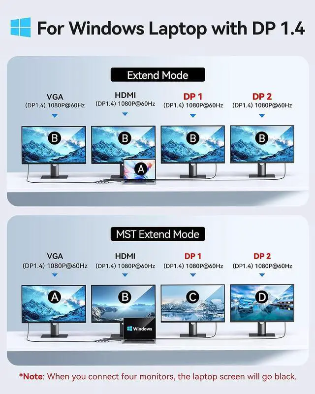 Alt view image 3 of 6 - USB C Docking Station Dual Displayport, Selore Laptop Docking Station Dual Monitor, USB C Hub with 2 DP, HDMI, VGA, 3*USB Port, Multi Monitor Adapter for , HP, Lenovo, etc