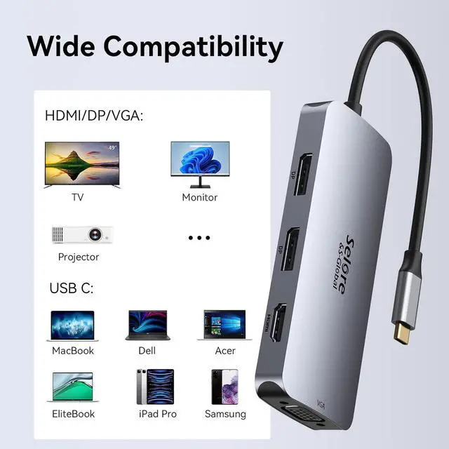 Alt view image 6 of 6 - USB C Docking Station Dual Displayport, Selore Laptop Docking Station Dual Monitor, USB C Hub with 2 DP, HDMI, VGA, 3*USB Port, Multi Monitor Adapter for , HP, Lenovo, etc